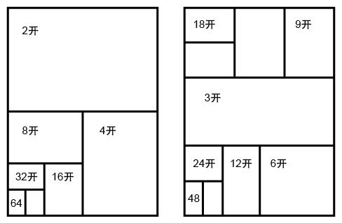 241*140打印纸尺寸设置_241*279打印纸尺寸设置_打印纸尺寸设置不匹配