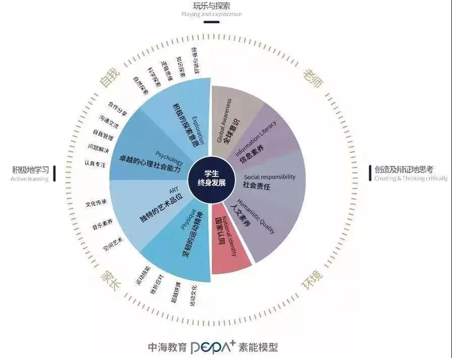 全球热点，火必网带你看遍世界大事小情