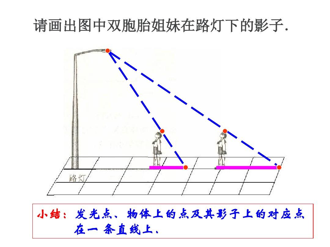 autocad二维图转三维图_cad三维图转二维图_cad2015二维图转三维图