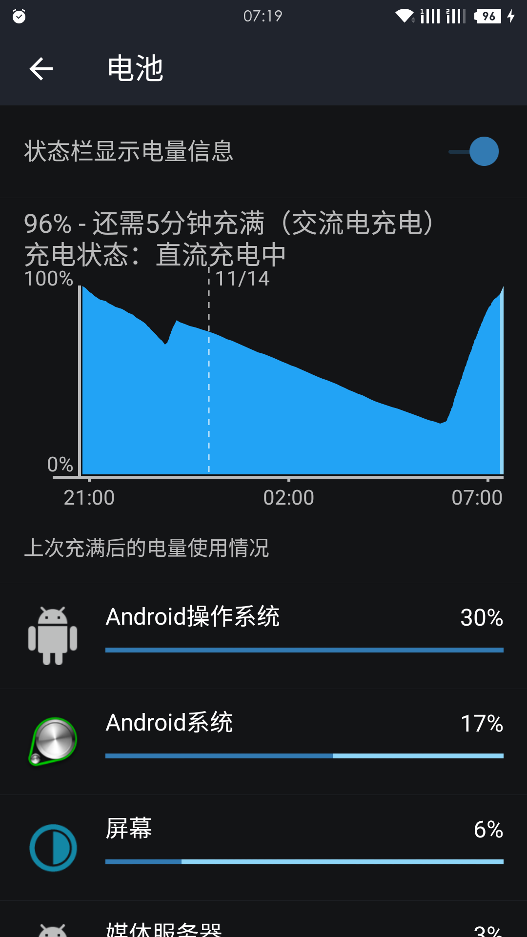 待机长的手机推荐_8款超长待机手机推荐_待机超长的手机有哪些