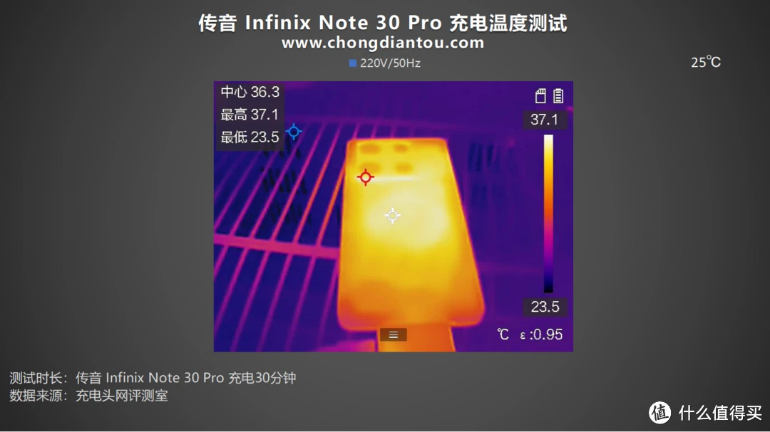 待机超长的手机有哪些_待机长的手机推荐_8款超长待机手机推荐