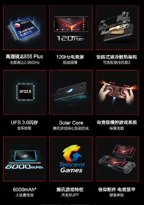 骁龙870什么水平_骁龙870啥水平_骁龙870算好吗