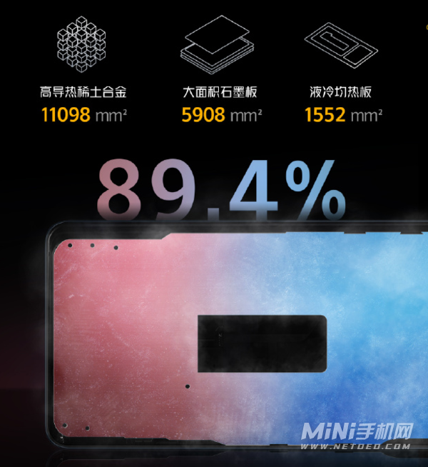 骁龙870啥水平_骁龙870算好吗_骁龙870什么水平