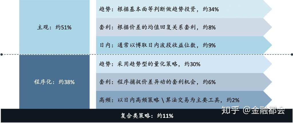 博尔量化交易系统手机版下载-股票分析师的交易秘籍：如何选择适合自己的交易策略？