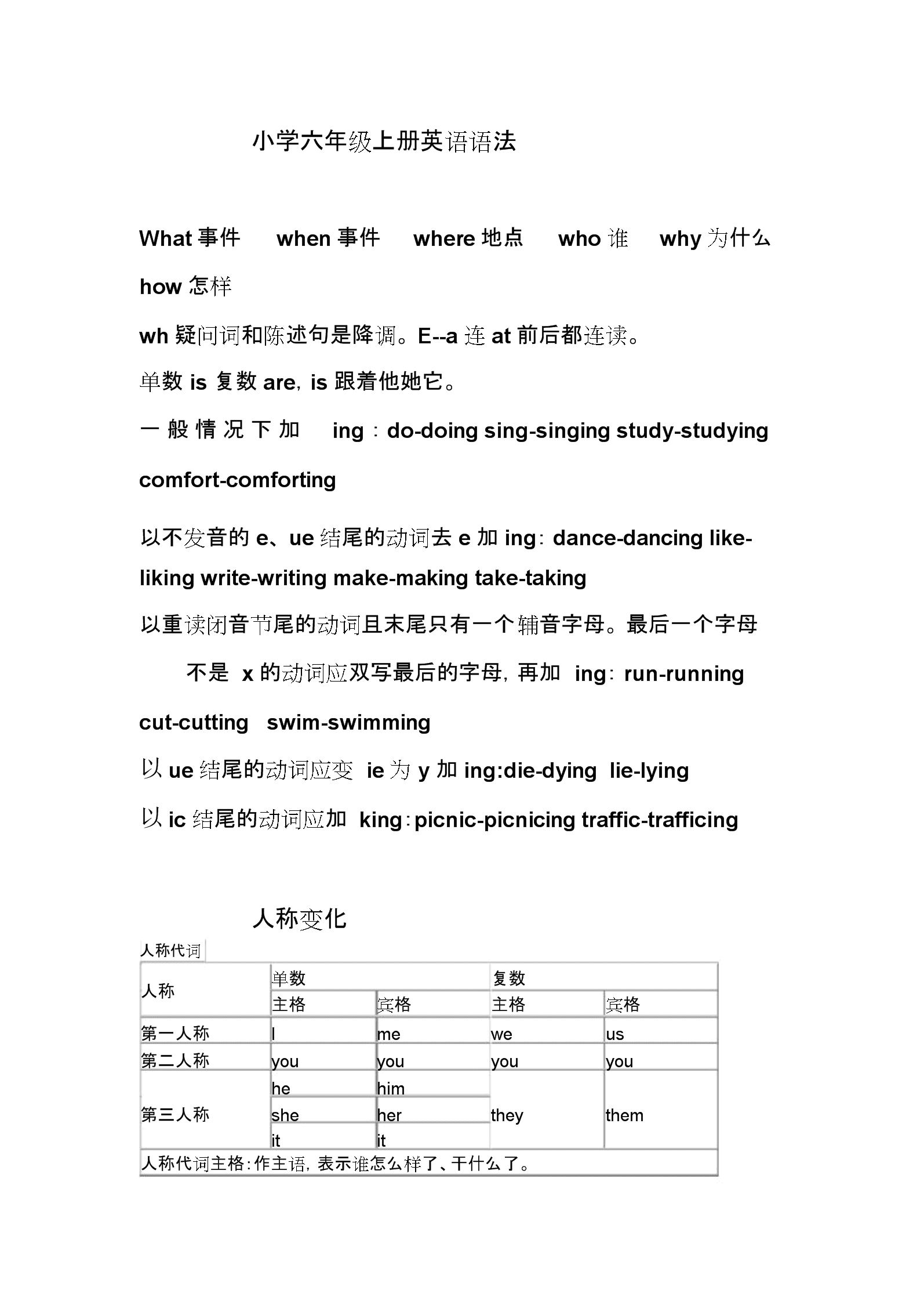 美篇下载_下载美篇_下载美颜相机
