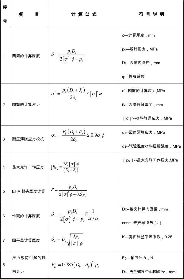 f等于ps_等于ps_1fs等于ps