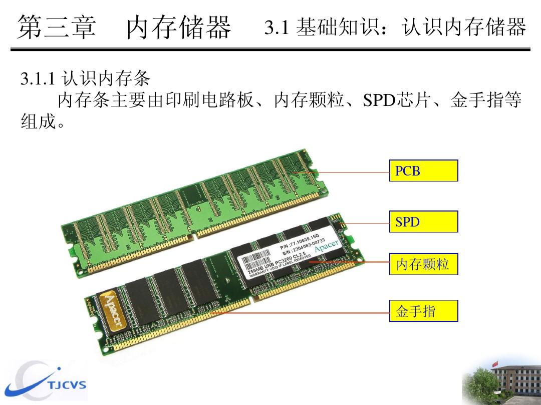 计算机配置单10000元_计算机配置单_计算机配置单作业