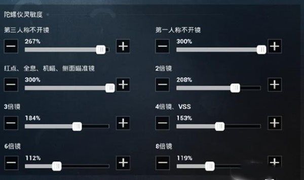 吃鸡最稳灵敏度-吃鸡游戏中的灵敏度调整：低 vs 高，你适合哪种？