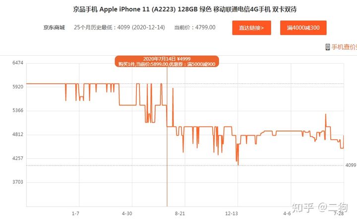 2022苹果教育优惠几月份开始_苹果开学季教育优惠时间_苹果几月教育优惠