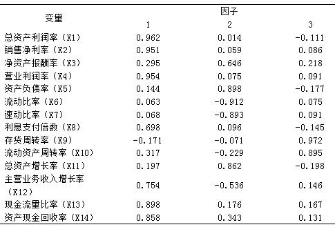 公倍数和公约数的区别是什么_最大公约数和最小公倍数_倍数大公公约数小还是大