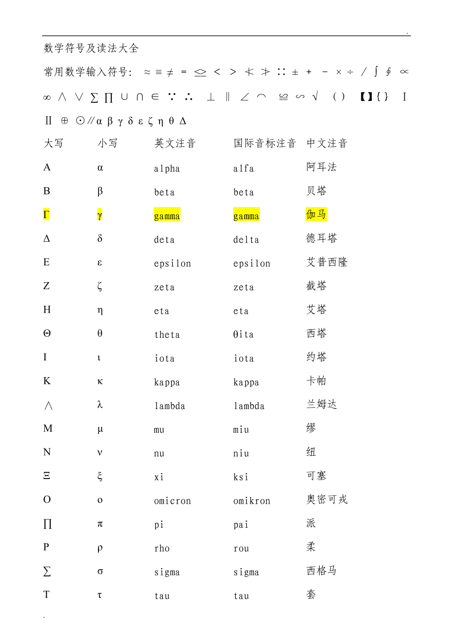 公式编辑器的工具栏怎么恢复-数学公式编辑器大对决：MathType vs LaTeX，谁才是你的最爱？