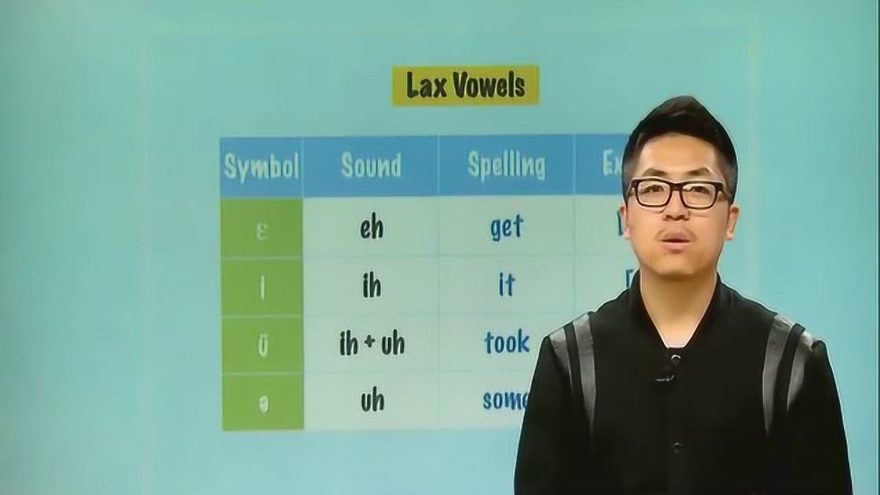 视频英文怎么读_imtoken英文怎么读视频_音视频英文
