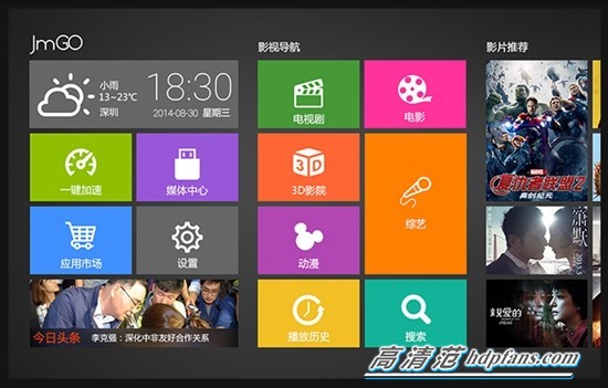 电脑投影仪_投影仪电脑屏幕显示不出来_投影仪电脑怎么连接
