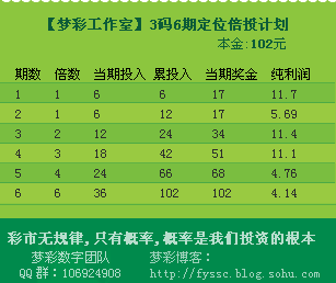 网投十大信誉可靠平台_信誉投彩平台_信誉第一的网投平台