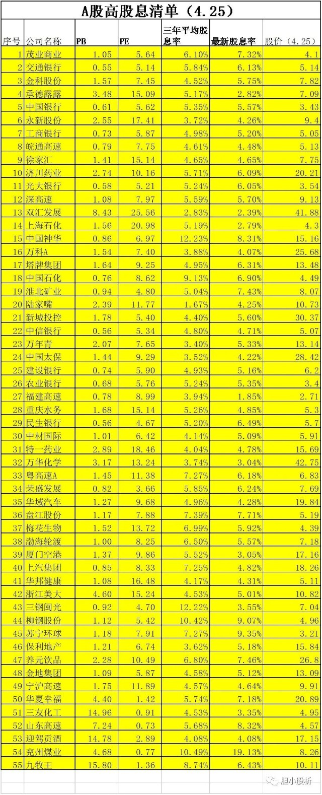 宏业清单计价软件官网_宏业清单计价教学视频_宏业清单计价软件升级