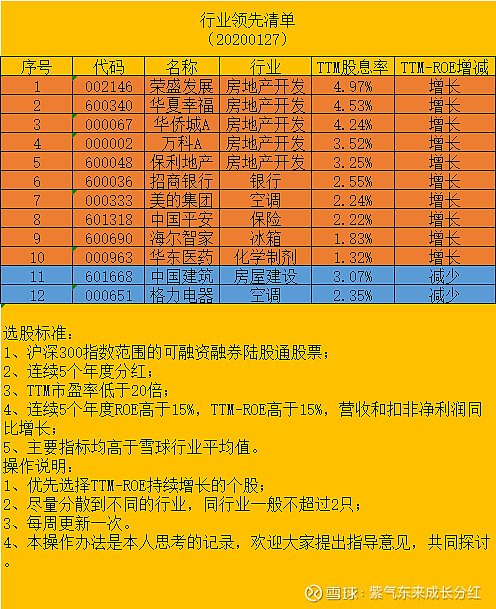 宏业清单计价软件官网_宏业清单计价教学视频_宏业清单计价软件升级