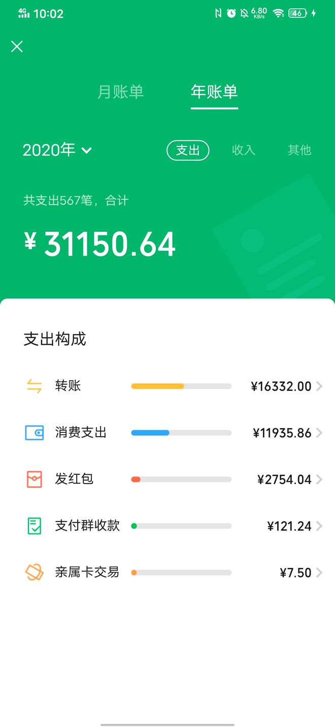 chia钱包转账要多久_转账需要trx_tp钱包怎么转账要trx