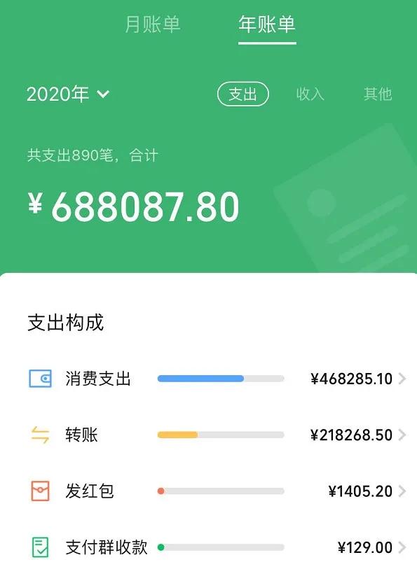 chia钱包转账要多久_tp钱包怎么转账要trx_转账需要trx