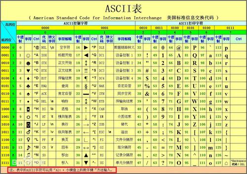 idea控制台报错乱码_idea解决控制台乱码_ideatomcat控制台乱码