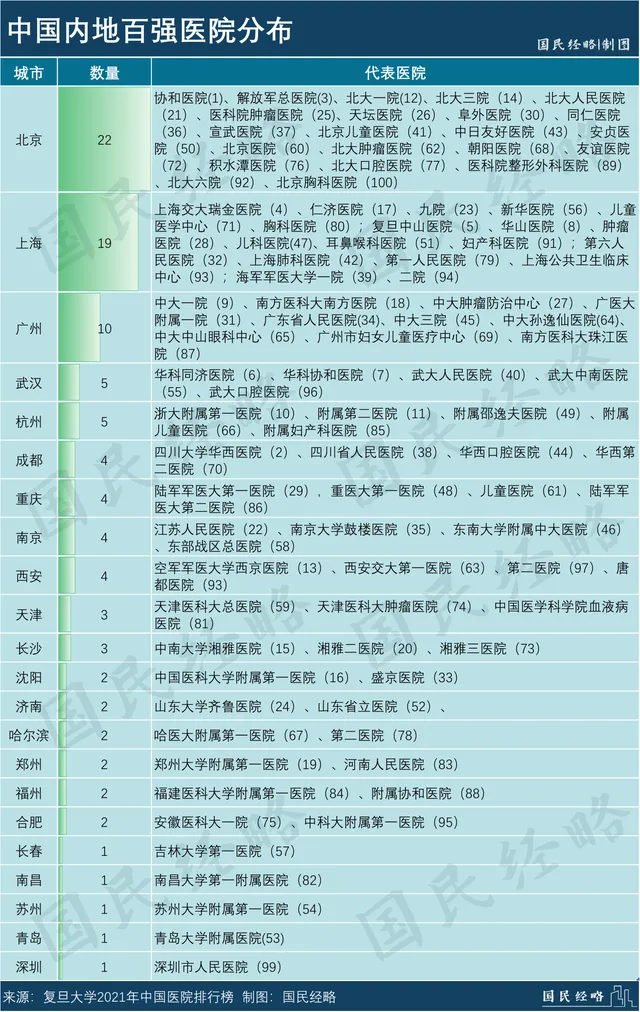 玩游戏dx11还是dx10_玩游戏dx12要怎么开_玩游戏dx11还是dx12