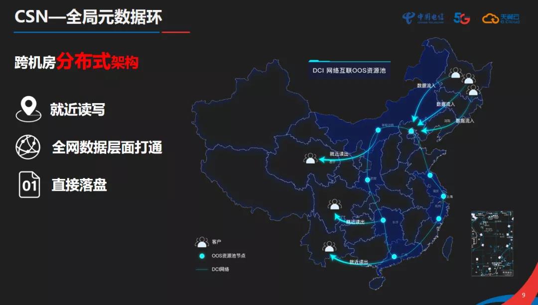 厦门电信dns_厦门电信DNS是多少_厦门电信dns设置