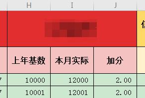 range函数_range函数_函数range是什么意思