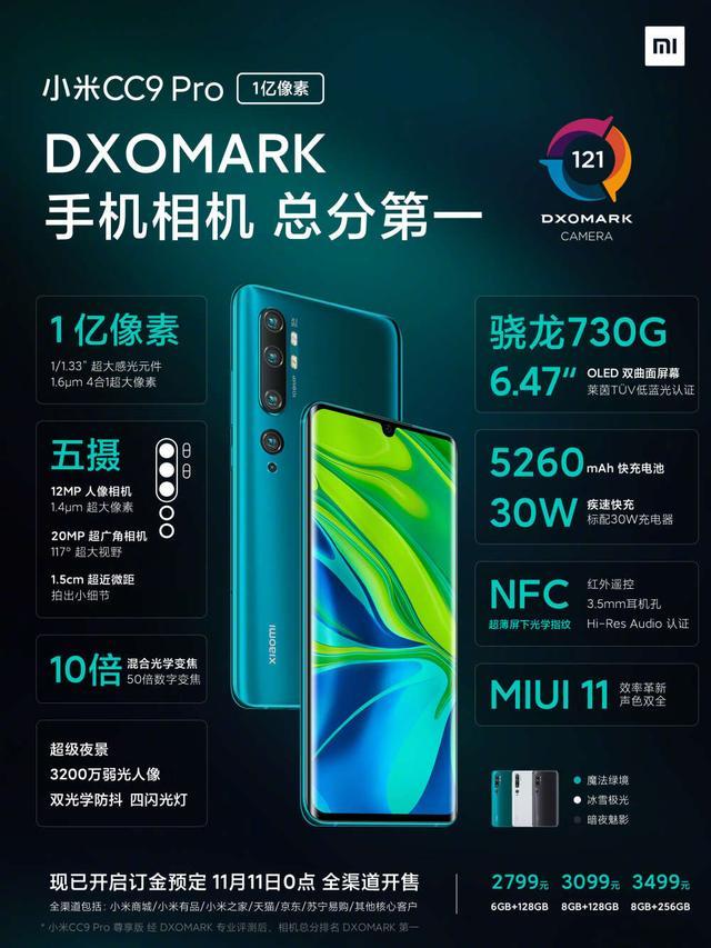 imx传感器天梯图排行榜2021-2021最强imx传感器排行榜揭晓！你的相机用对了吗？