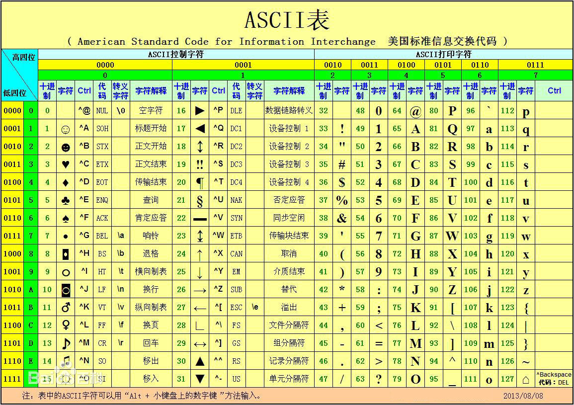 串字符是什么_骂人的符号一串字符_js字符串slice