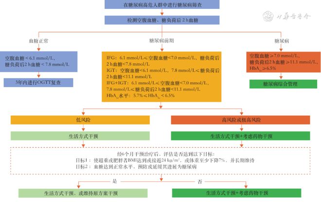 药易通软件_药易通_药易通安装