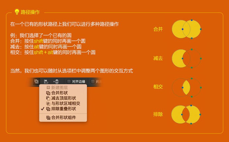 2019ps盖印图层快捷键_ps盖印快捷命令_ps盖印图层的快捷键是什么