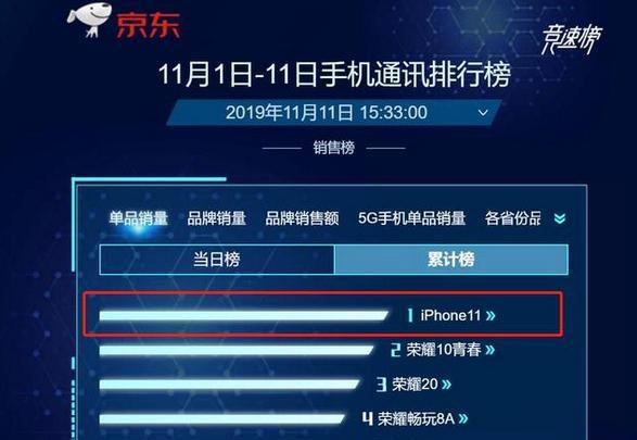华为上市时候p30卖多少钱_p30华为哪年上市_华为p30什么时候上市的