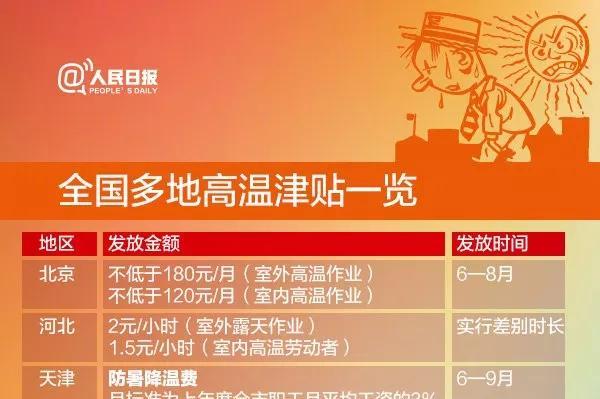 银行五一放假通知公告_银行5.1放假通知_银行五一放假通知