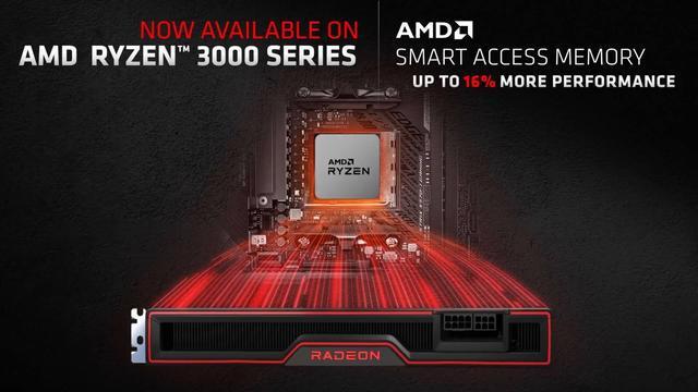 5000系列锐龙_7000系列锐龙_锐龙7000系列cpu