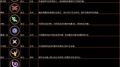 dnf95各职业毕业装备选择_dnf95版本最强职业_dnf95版本强势职业