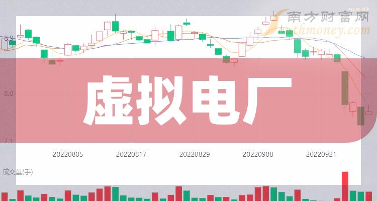 vvivos1处理器_vivo手机处理器是什么意思_vivos12是什么处理器