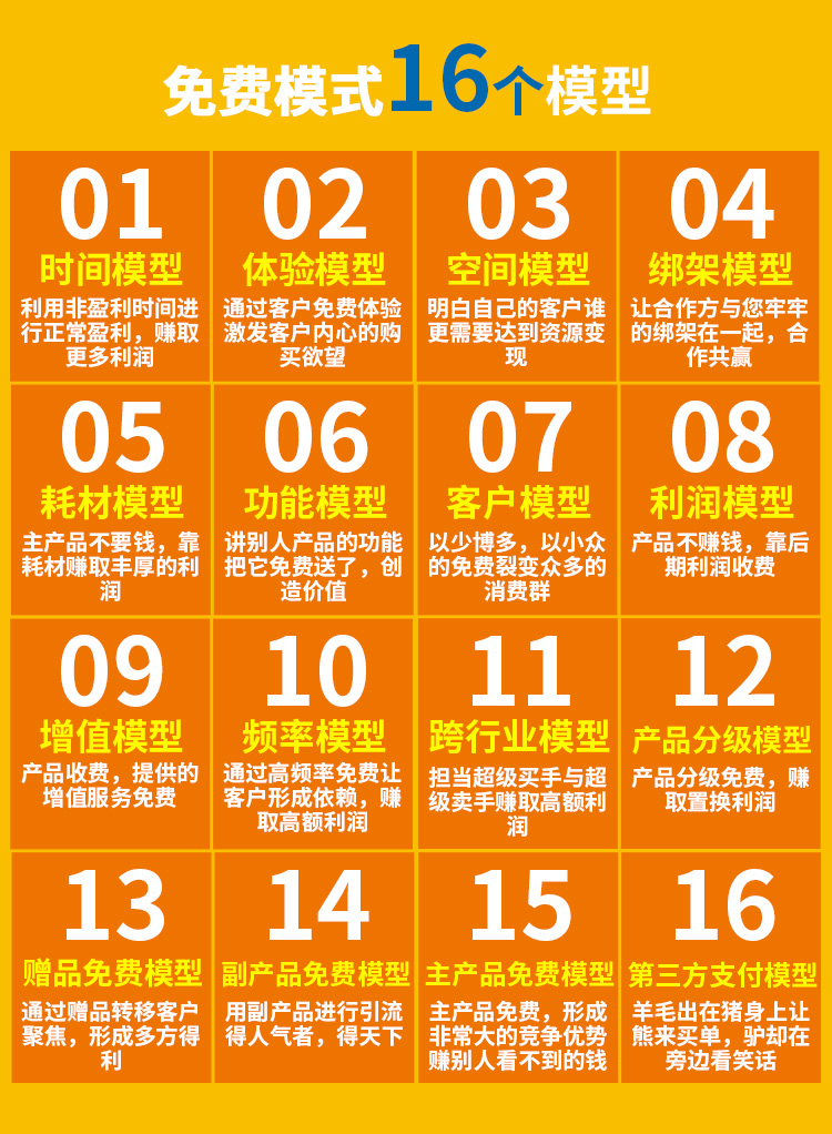 2021cf自动准备软件_yycf自动准备辅助频道_cf自动准备辅助2020