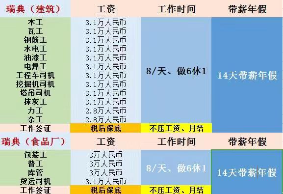 工资k是什么意思_工资k表示什么_工资是什么