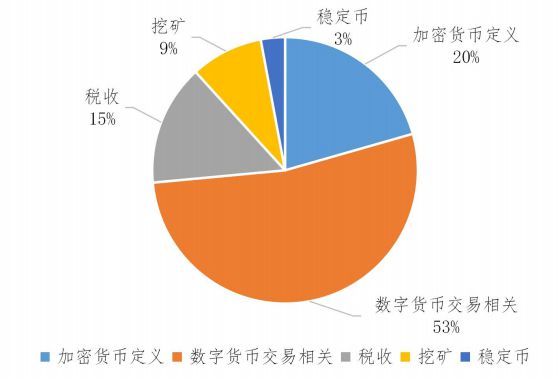 派币值多少钱_派币怎么下载_派币