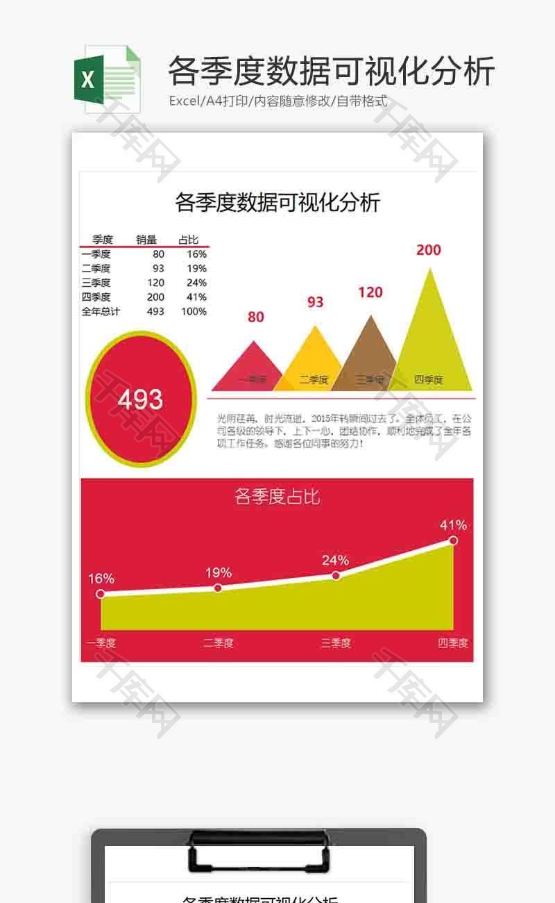 python折线图代码_折线图python_python折线图图例