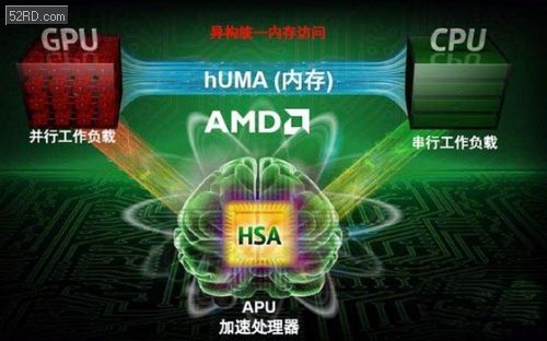 天梯图2020_天梯图吧_cpu天梯图最新2023