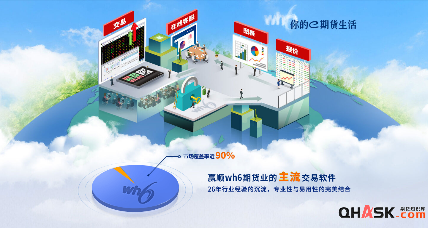 行情中心下载_免费行情软件app网站下载大全_行情软件有哪些