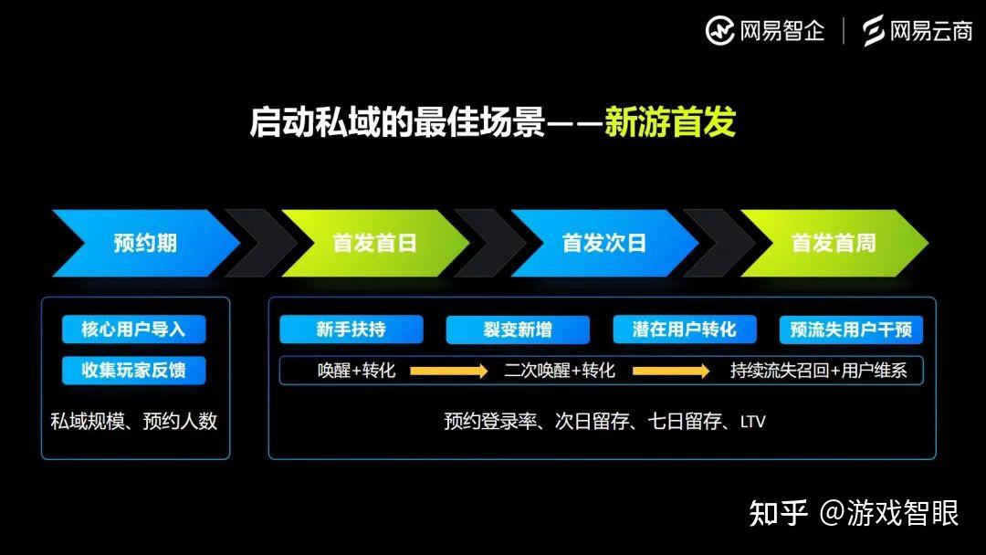云上长安战未央怎么进-下载游戏，结交好友，一路征战云上长安，成就强大角色