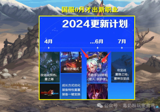 2021dnf幻神职业排行_dnf幻神职业2022排行_dnfpk幻神职业