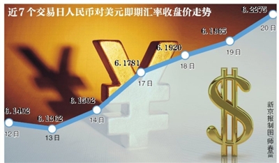 1usdt相当于多少人民币_币人民币_币人民币兑美元