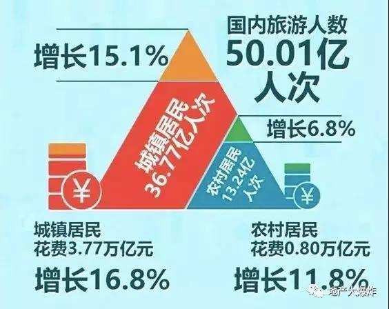 乐途客_乐途客_乐途客