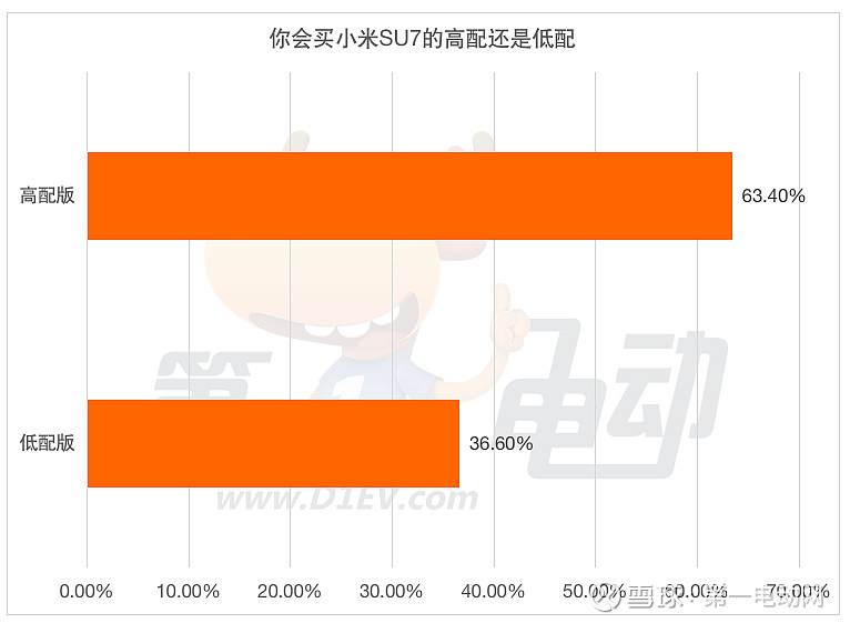 小米civi到底值不值得买_小米civi2为什么不能买_小米civi什么时候可以买