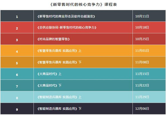 芝麻开门天猫：智能科技引领购物新时代，探索未来商业模式
