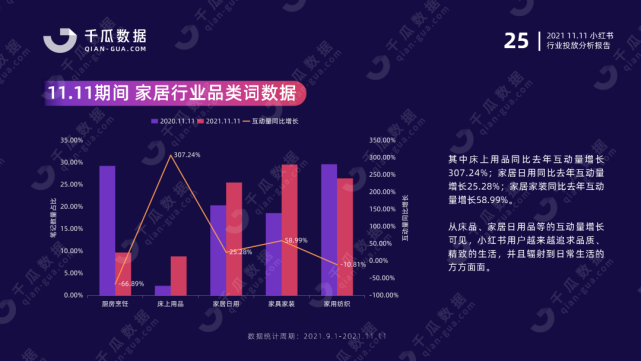 小红书的主要功能是什么-小红书：发现生活美好的购物指南与分享圈子