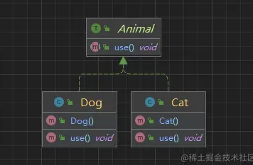 生命周期概念_生命周期状态ga_bean生命周期