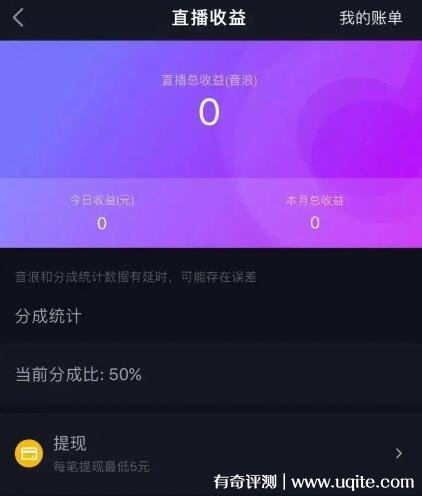 抖音获赞怎么换钱_抖音一万个赞能换多少钱_抖音获赞能换钱吗